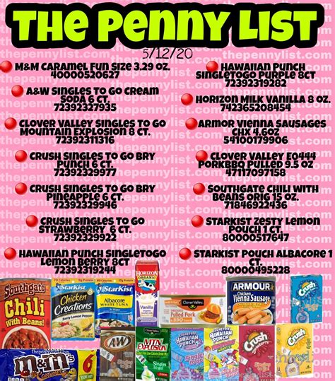 Best In Store Deals This Week. . Dollar general penny list for today